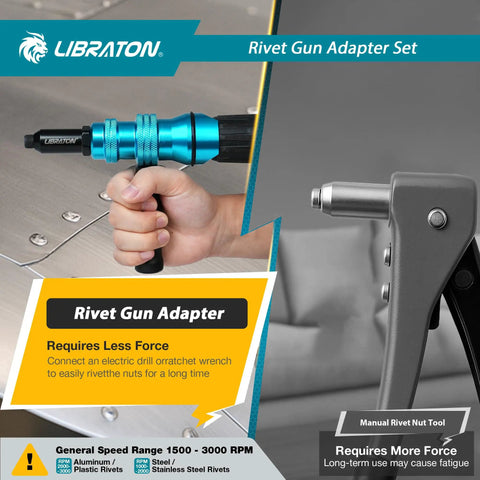 Drill To Rivet Gun Adapter For Electric Drill Turn Your Drill Into A Pop Riveter With A Grip And Vertical Handle No Pneumatic Tool Needed DIY Friendly Fits Three Thirty Second One Eighth Five Thirty Second And Three Sixteenth Inch Rivets