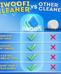 Iwoofi Cleaner vs Other Cleaner comparison chart showing benefits like removing pet hair and 28 tab supply.