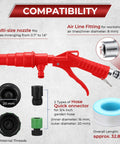 Heavy Duty Coolant Flush Gun Kit With Garden Hose Coupler And Air Line Splitter For Heater Core Backflush showing multi-size nozzle and connectors.