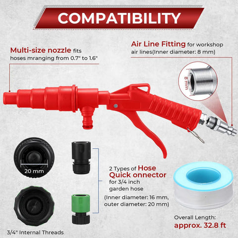 Heavy Duty Coolant Flush Gun Kit With Garden Hose Coupler And Air Line Splitter For Heater Core Backflush showing multi-size nozzle and connectors.