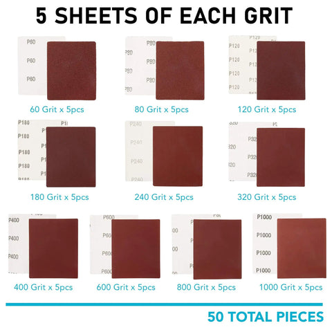 Quarter Sheet Sandpaper Set With 50 Assorted Grits For Palm Sander 5.5 By 4.5 Inches Car And Wood Sanding Papers 60 80 120 180 240 320 400 600 800 1000 Grit Ideal For Auto Bodywork And Woodworking Finishing All In One DIY Friendly Kit