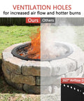 Smokeless Fire Pit Ring Insert Heavy Duty Steel Rim For DIY Fire Pits 40 Inch Outer 36 Inch Inner 8 Piece Installation Kit on stone fire pit with ventilation holes.