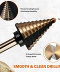 Six Piece Step Drill Bit Set With Automatic Center Punch Titanium HSS Coated Unibits Fifty Sizes For Metal And Aluminum on display