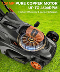 Corded Lawn Mower With 16 Inch Cut And 13 Amp Motor Five Height Settings Easy Vertical Fold Storage Two In One Mulching And Bagging