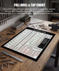 Waterproof Tap Drill Chart And Drill Size Guide Shop Ready Laminated Reference Table With Decimal Equivalents And Metric Conversions