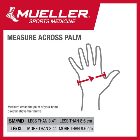 Diagram for sizing Ultimate Hand And Wrist Compression Glove For Men And Women Pain Relief For Carpal Tunnel And Arthritis