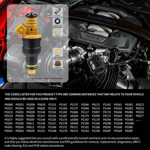 Fuel Injector Seal Kit For Ford Lincoln Mercury Vehicles 4.6L 5.0L 5.4L 5.8L DIY Friendly Rebuild Kit with engine background