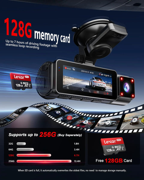 Triple Channel Dash Cam showing 128GB card, dual WiFi, GPS, night vision, 170° front and 150° rear wide angles.