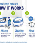 Ultrasonic cleaner process steps with Heavy Duty Ultrasonic Cleaner Concentrate That Makes Eight Gallons For Glasses Retainers Dentures Aligners Razors And Firearm Parts Doing A Beast Mode Job On Stubborn Grime With Zero Hassle.