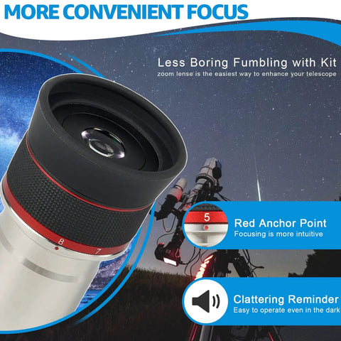 3Mm To 8Mm Zoom Eyepiece For 1.25 Inch Telescopes, Parfocal Design displayed, telescope setup, lunar and planetary viewing