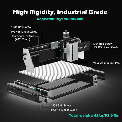 CNC Router RX6040 Beefy Pro Grade With 1.5KW Air Cooled Spindle showing metal frame, XYZ axis, and linear guides.