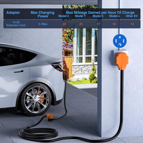 No Sweat 50 Ft Ev Dryer Extension Cord 4 Prong Nema 14 30 Plug used with electric vehicle in a driveway setting.