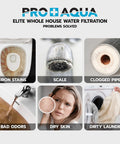 Common water problems like iron stains, scale, clogged pipes, bad odors, dry skin, and dirty laundry before using Elite Series 3 Stage Whole House Water Filtration System For City And Well Water With Pressure Gauges Delivers Clean Water To Every Tap By Reducing Contaminants Sediment Chemicals And Heavy Metals Through 1 Inch Ports.