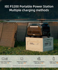 Image of 3200W Portable Power Station With 6400W Surge 2048Wh LiFePO4 Solar Generator and panels on grass.