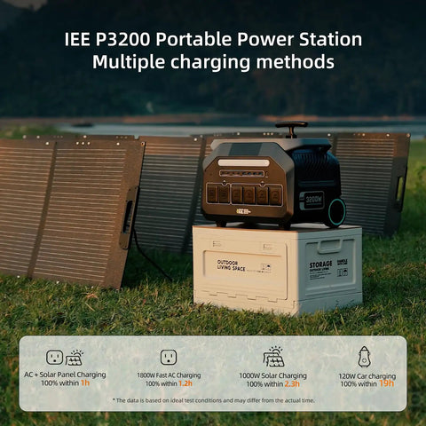 Image of 3200W Portable Power Station With 6400W Surge 2048Wh LiFePO4 Solar Generator and panels on grass.