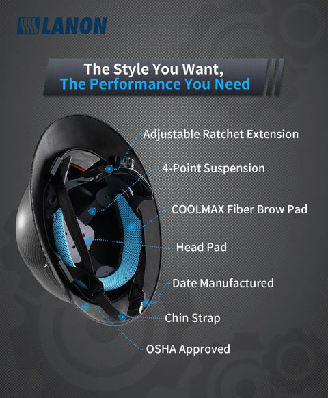 Interior view of Full Brim FRP Safety Hard Hat With 4 Point Adjustable Ratchet Suspension, OSHA Compliant, showing components.