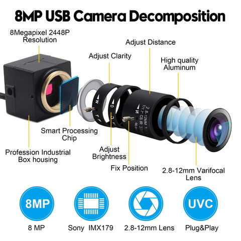 Diagram of Ultra HD 8MP USB Camera with 2.8 to 12mm varifocal lens, showing components like IMX179 sensor and processing chip.