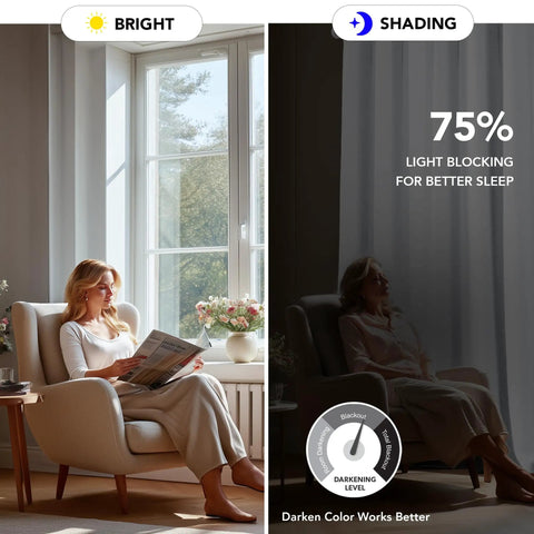 Dope Blackout Curtains For Bedroom And Living Room With Thermal Insulation, Rod Pocket Drapes, showing brightness and shading effects.