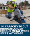 Worker using GCO15 14 Inch Abrasive Cut Off Machine With 15 Amp Motor for accurate cuts on ferrous metal at construction site