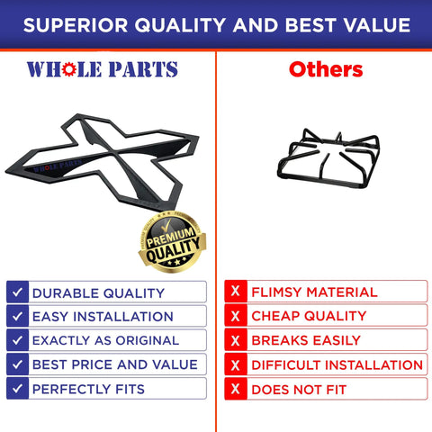 Durable Range Burner Grate WB31K10252 Replacement For GE Ranges comparison showing quality and fit differences with others.