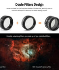 Comparison showing Six-Piece 1.25-Inch Telescope Eyepiece Filter Set Pro-Grade With Polarizing Grey Filter effect on nebula.