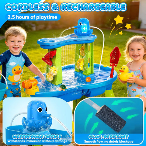 Rechargeable Cordless Water Table Pump With Magnetic No Drill Design Delivers Continuous Flow Fits Water Tables From Popular Brands Battery Powered Kid Friendly Outdoor Water Play Accessory For Kids And Toddlers Blue installed on a water table with kids playing outdoors