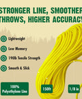 Pro Arborist Throw Line Kit With 150 Ft Throw Rope And Throw Bag Weight, 1/8 in polyethylene line close-up with features text