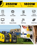 2550W Portable Inverter Generator for Home Use displayed in outdoor setting with icons of powered appliances and camper background