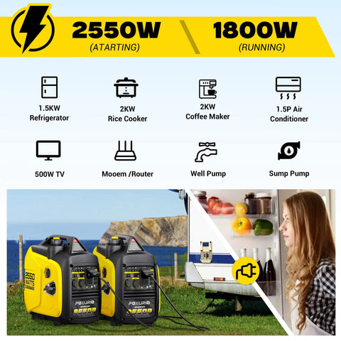 2550W Portable Inverter Generator for Home Use displayed in outdoor setting with icons of powered appliances and camper background