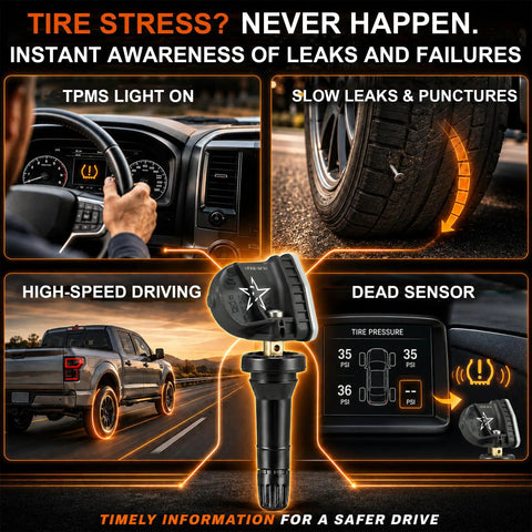 Dead On Accurate Tire Pressure Monitoring System Sensor 315 MHz showing tire performance and leak detection features.
