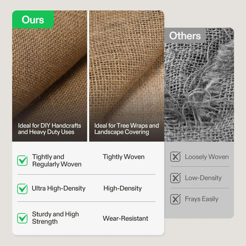 Comparison of tightly woven natural burlap and loosely woven fabric, highlighting benefits for DIY and landscape uses.