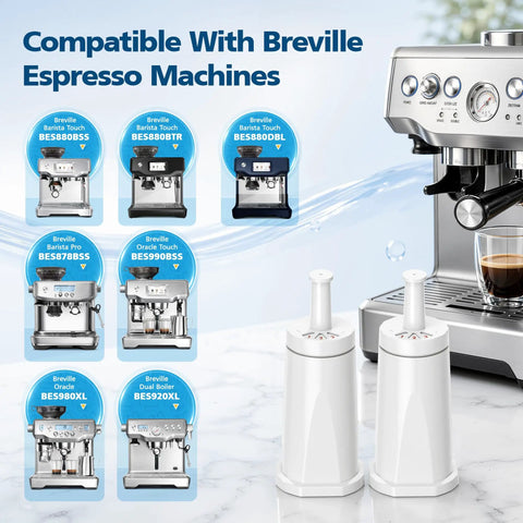 Premium Replacement Water Filters To Keep Your Daily Grind Running Tight 6 Pack displayed with Breville espresso machines.