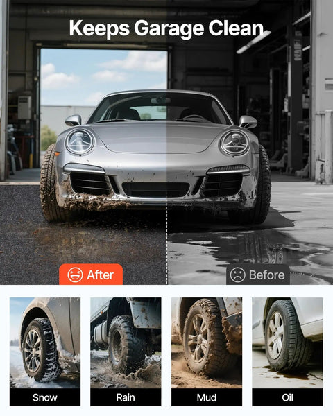 Comparison of car on heavy duty waterproof garage floor mat; shows protection from snow, rain, mud, and oil.