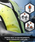 Stay Cool Without Breaking A Sweat With This Premium Dry Evaporative Cooling Vest Zip Front Design Size 4X Large worn outdoors.