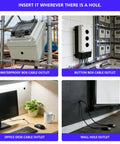 Various cable outlets including waterproof box, button box, office desk, and wall hole for wiring solutions.