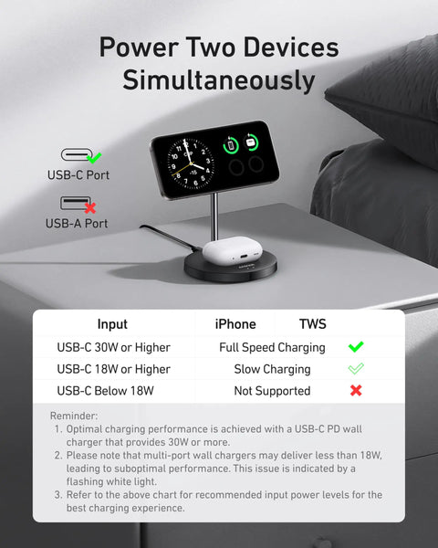 Must Have MagSafe Compatible 15W Fast Charging Stand With MagGo 2 In 1 Wireless Charger Station for iPhone and AirPods on desk