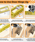 Instruction guide for Hinge And Latch Installation Kit With ABS Mortiser Template For Accurate Scoring And Chiseling, green color.