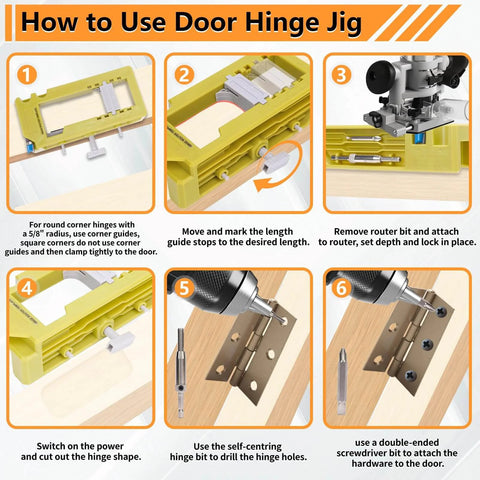 Instruction guide for Hinge And Latch Installation Kit With ABS Mortiser Template For Accurate Scoring And Chiseling, green color.