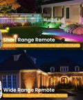 8 Pack RGBW Low Voltage Landscape Lights Kit With 100W Transformer, 65 Ft UL Listed Wire, IP66 Waterproof Outdoor Set