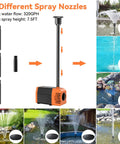 7 different spray nozzles for 20W Solar Water Pump Kit With 320GPH Flow 7 Sprayers 16.4Ft Cable And 6.6Ft Tubing
