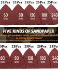All In One Oscillating Tool Sanding Pads Kit Jam Packed With 260 Pcs Including 5 Pcs Triangle Pads And 5 Pcs Finger Pads 125 Pcs 80 mm Sanding Pads And 125 Pcs Finger Pads Ultimate Multitool Sandpaper Set For Finishing Wood showcasing different grit levels of sandpaper.
