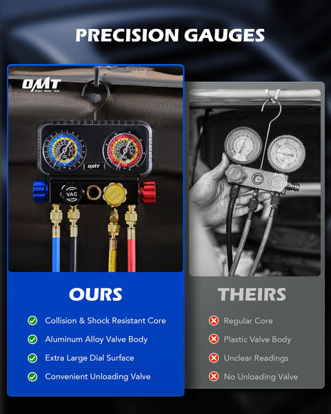 Comparison of 4 Way Automotive AC Manifold Gauge Set With Hoses, Quick Couplers vs regular gauges, highlighting features.