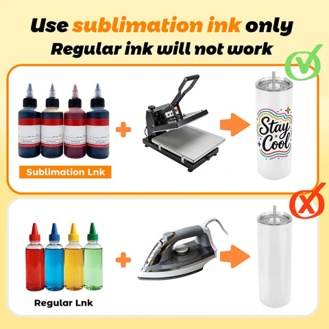 Comparison of sublimation ink and regular ink for heat transfer on tumblers. Use sublimation ink only with heat press machine for best results.
