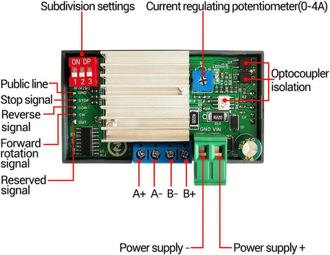 TKXEC DC stepper motor driver controller board with heatsink; front view showing A+/A-, B+/B- posts and potentiometer.