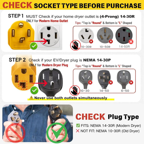 Visual guide to check socket type for NEMA 14-30P To 2X 14-30R Dryer Splitter Y Adapter Cord For Modern Four Prong Outlets With Level 2 EV Charger Hookup No Sweat Setup Straight Shooter 30 Amp Shared Power ETL Certified.