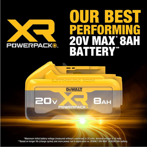 20V Max XR Powerpack 8.0Ah Battery For Power Tools, highlighted as best performing