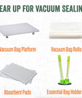 Gear up for vacuum sealing with various tools including vacuum bag platform, rolls, absorbent pads, and bag holder.