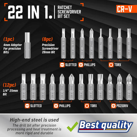 Set of bits for 22 In 1 Ratchet Screwdriver Set With Precision Slotted Philips Pozi And Torx Bits, Ergonomic Handle, Quick Bit Change