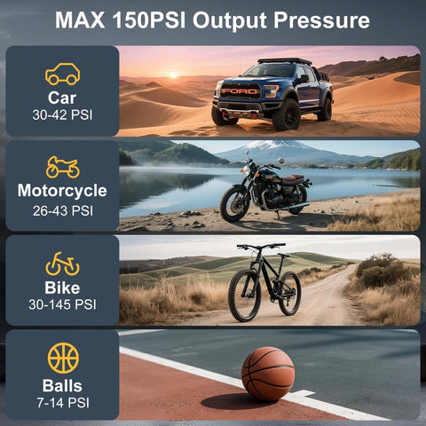 Portable Tire Inflator Air Compressor With 150 PSI Cordless Car Tire Pump Digital Pressure Gauge Auto Shut Off No Fuss Quick Inflation For Cars And Motorcycles On The Go usage examples for car, motorcycle, bike, and ball inflation