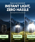 LED Camping Lantern For Outdoor Adventures And Home Power Outages showing closed, half open, and fully open brightness levels outdoors.